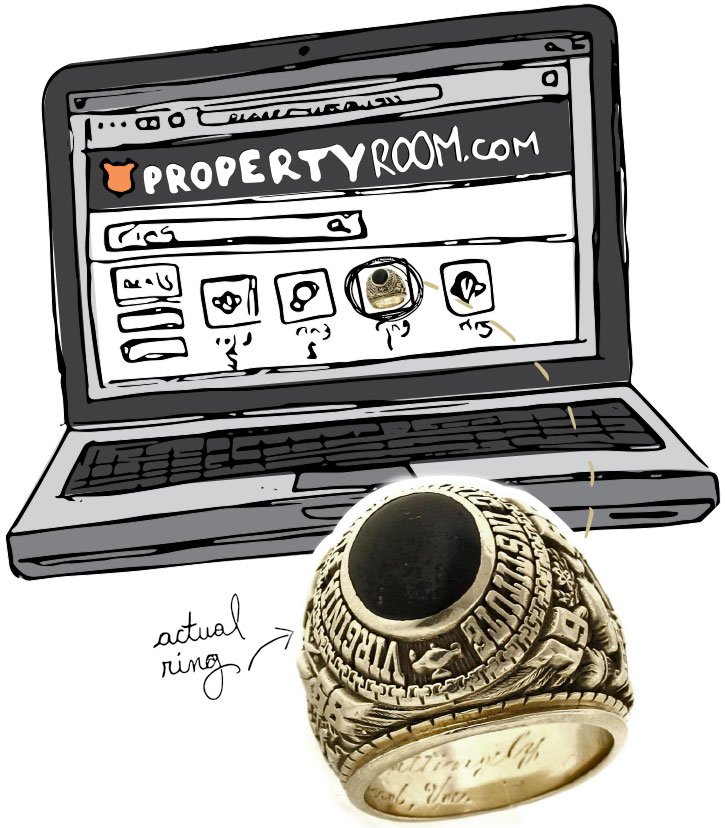 Virginia Tech class ring on propertyroom.com