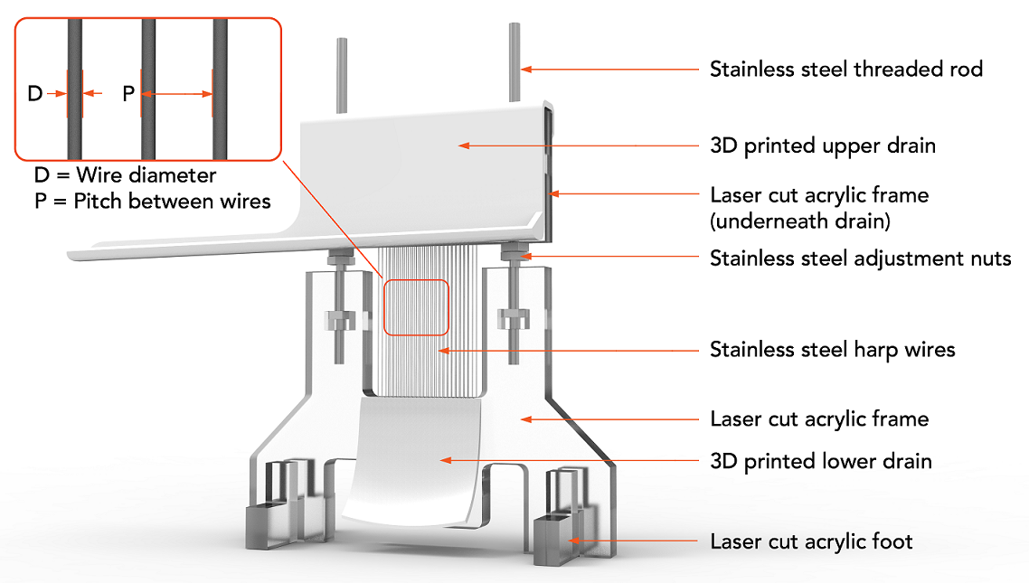 illustraion figure