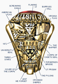 class ring