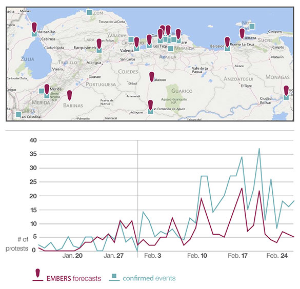 Spread of protests in Venezuela, January and February 2014